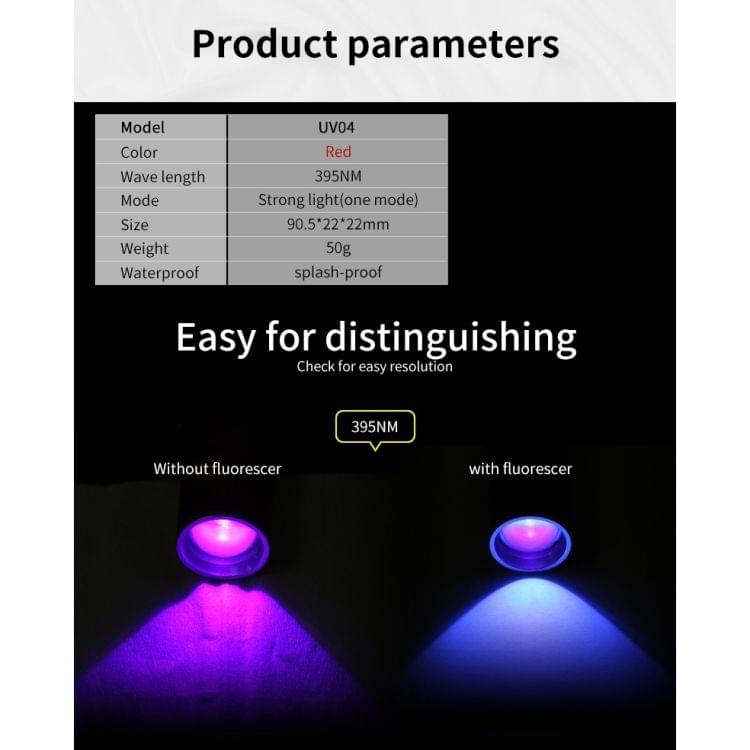 SupFire UV04 Water Resistant Purple Light Fluorescence Detection Flashlight