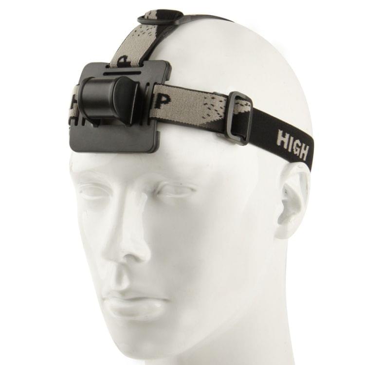 Retractable Head Strap Mount for Headlamp
