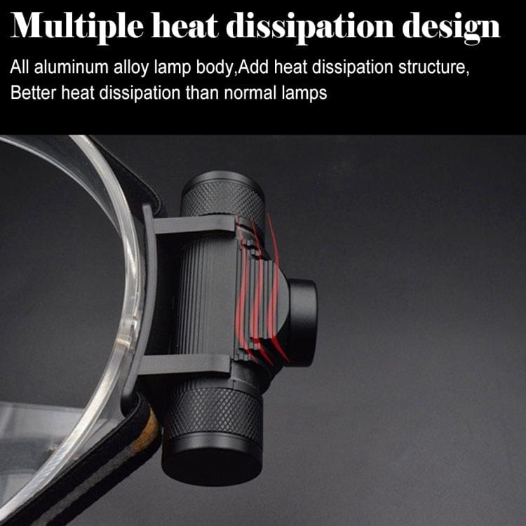 D10 5W XML-2 IPX6 Waterproof Headband Light