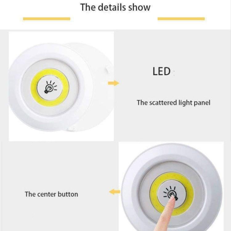 5W COB Human Body Motion Sensor Night Light LED Wall Lamp