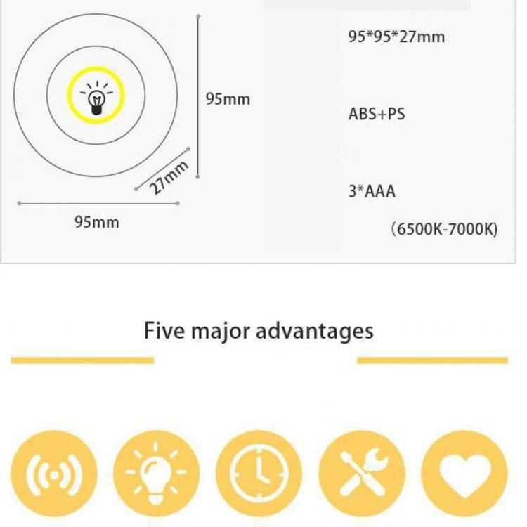 5W COB Human Body Motion Sensor Night Light LED Wall Lamp