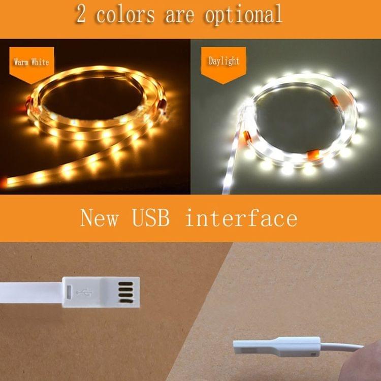 2m 80 SMD2835 LEDs 150LM USB LED Strip Light for Camping Tent, IP65 Waterproof DC 5V (Warm White)