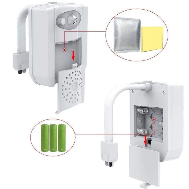 16-colors PIR Motion Sensor + Light Sensor UV Sterilization Aromatherapy LED Light