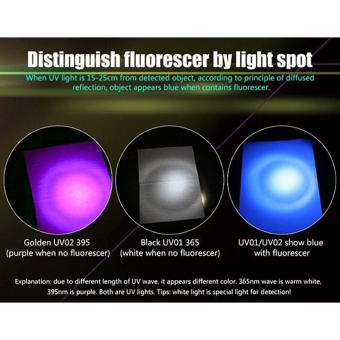 SupFire UV02 Water Resistant Purple Light Fluorescence Detection Flashlight
