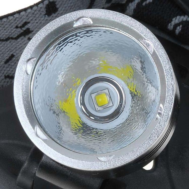 KX-G30 650lm Light Headlamp