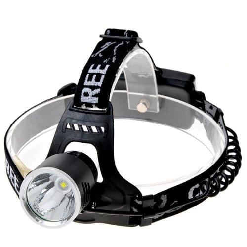 KX-G30 650lm Light Headlamp