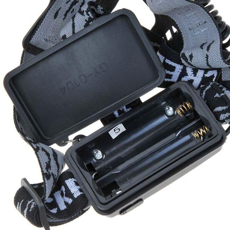 KX-G30 650lm Light Headlamp