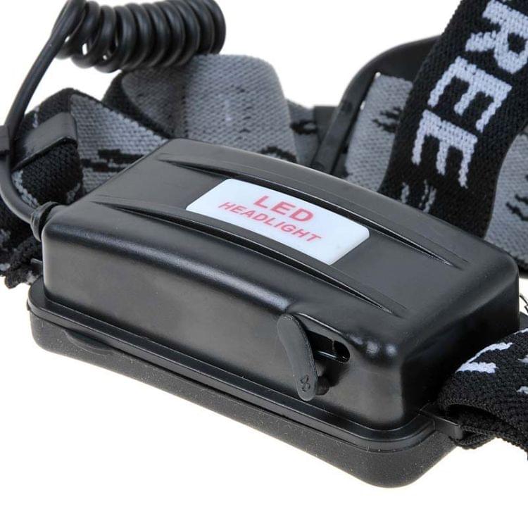KX-G30 650lm Light Headlamp