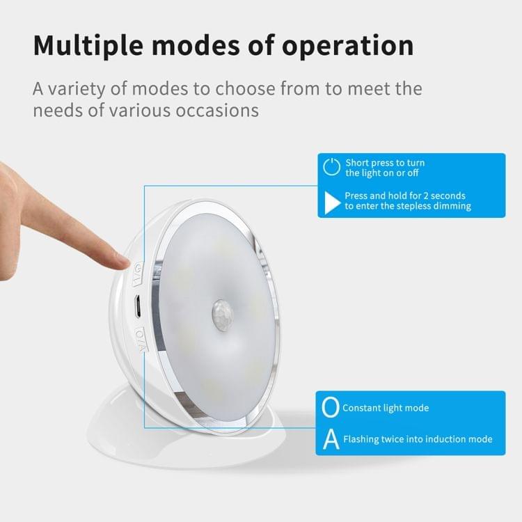 Creative LED Human Body Induction Smart Light for Room Bathroom Corridor Wardrobe(Yellow)