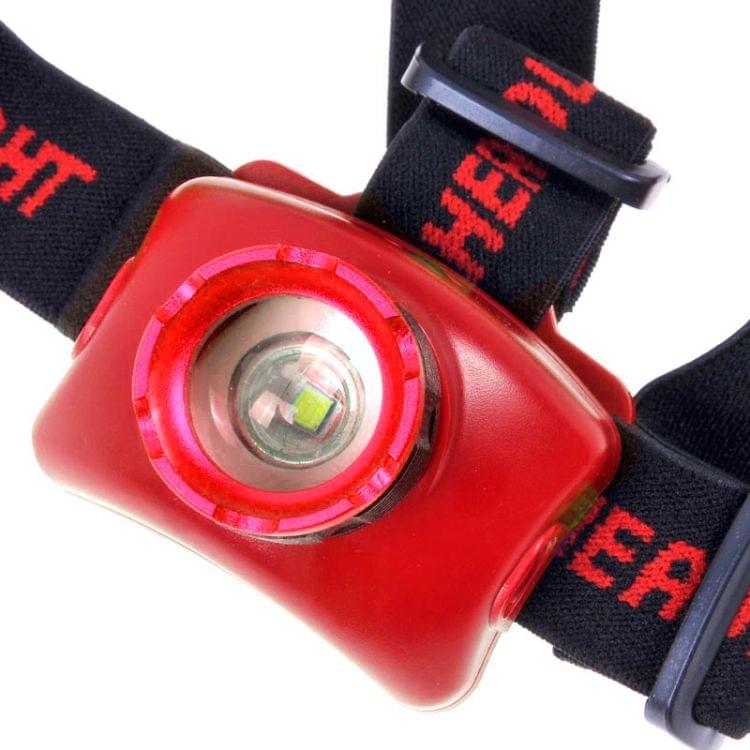 KX-H568 Cree XR-E Q5 250LM 3-Mode White Zooming Headlamp (Red)