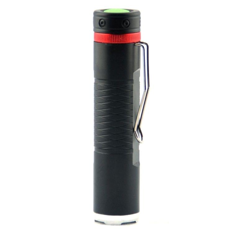 KX-F515 250LM Flashlight