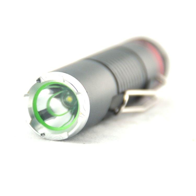 KX-F515 250LM Flashlight