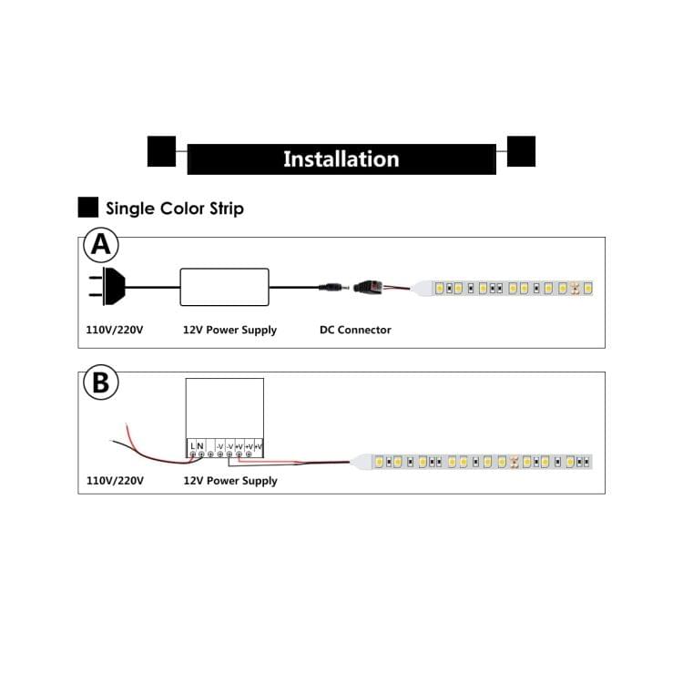 YWXLight Dimmable Light Strip Kit, 5m LED Ribbon, 11key Remote Control LED Strip Lamp 300LEDs EU Plug (Green)