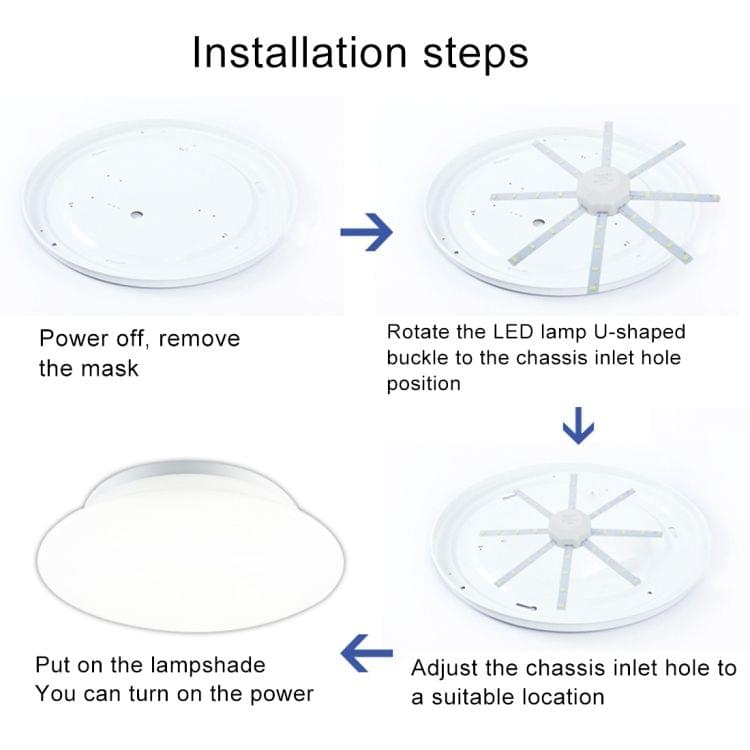 16W 32 LEDs SMD 5730 White Light LED Module Ceiling Replace Lamp Transformation Board Patch Light Source with Driver, AC 220V