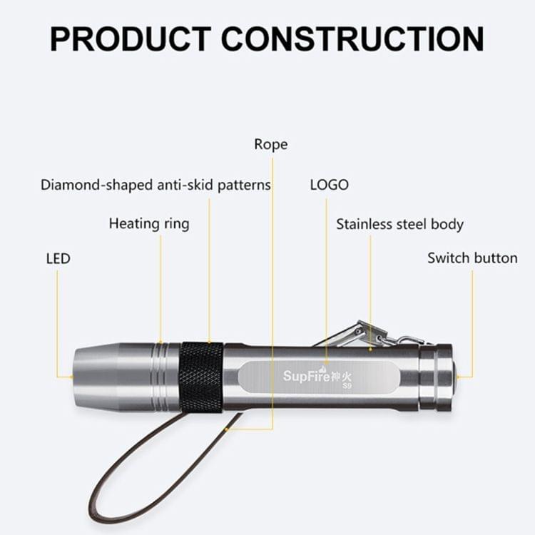 SupFire S9 3W CREE-XPG IP55 Waterproof Yellow Light Professional Jade Dedicated LED Flashlight