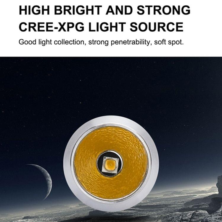 SupFire S9 3W CREE-XPG IP55 Waterproof Yellow Light Professional Jade Dedicated LED Flashlight
