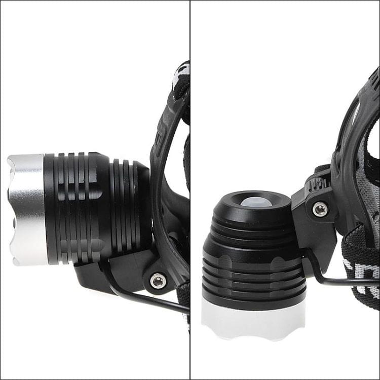KX-K61 650lm Light Headlamp
