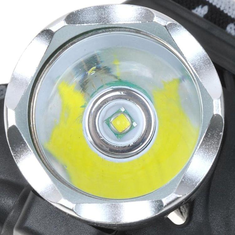 KX-K61 650lm Light Headlamp
