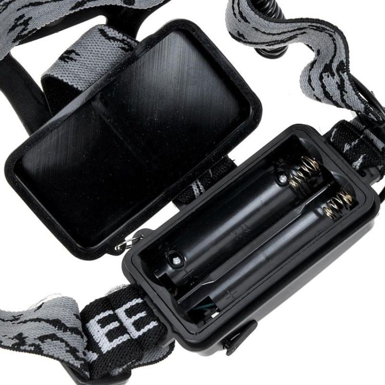 KX-K61 650lm Light Headlamp