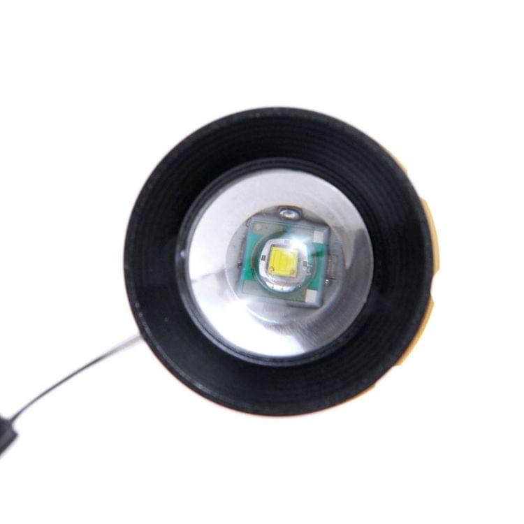 KX-F18G 260LM LED Flashlight