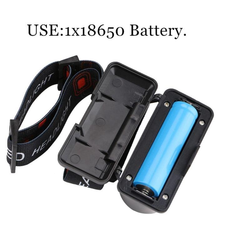 Outdoor camping Portable mini XPE+COB LED Headlamp USB charging Fishing headlights flashlight