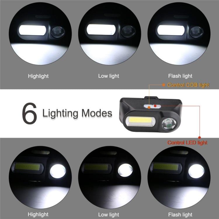 Outdoor camping Portable mini XPE+COB LED Headlamp USB charging Fishing headlights flashlight