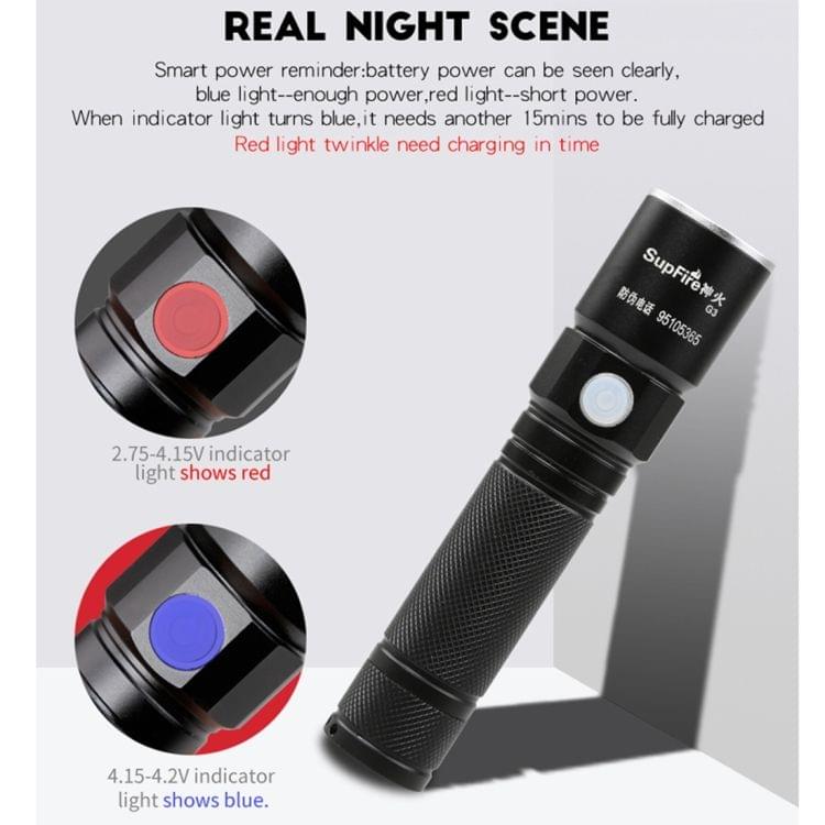 SupFire G3 5W Jingrui XF2 Water Resistant Strong LED Flashlight