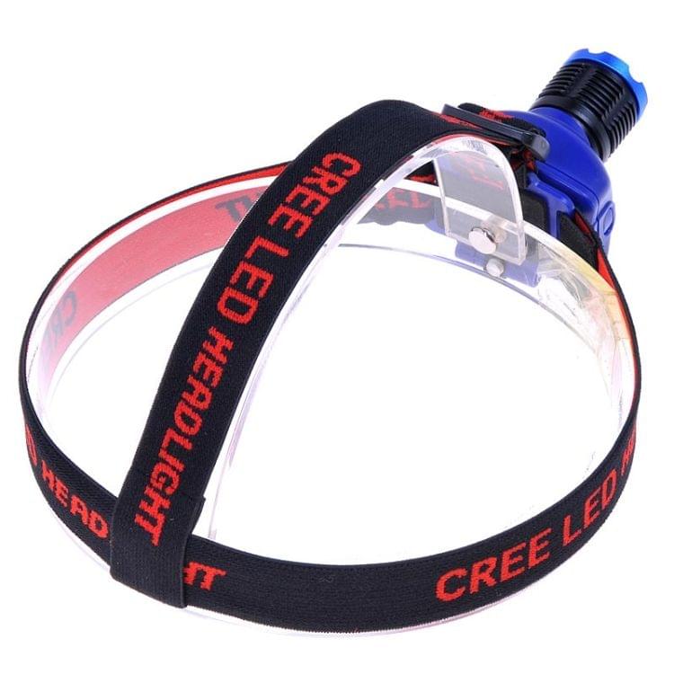KX-H568 250LM Zooming Headlamp