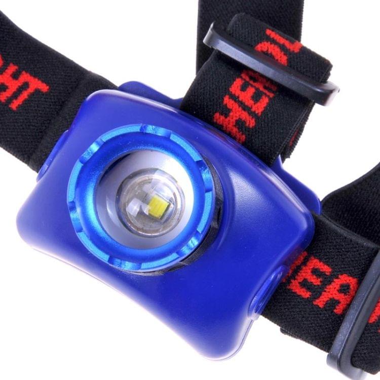 KX-H568 250LM Zooming Headlamp