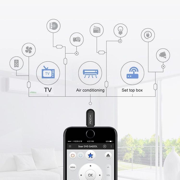 Easy to Control 3 Generation Mobile Phone Wireless Smart Remote Control for Android universal mobile cloud remote control (Black)