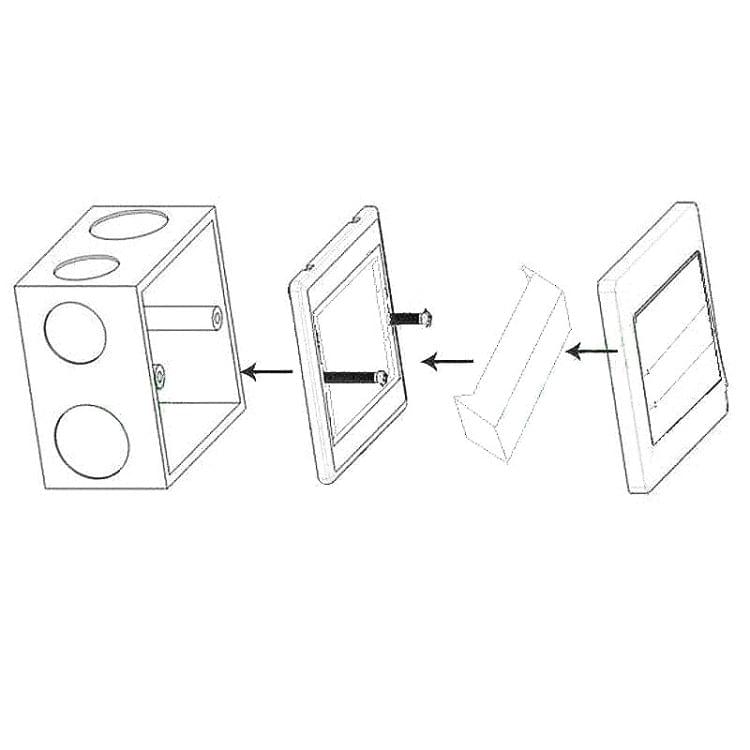 Welding Wall Plate Insert - BNC Female Jack