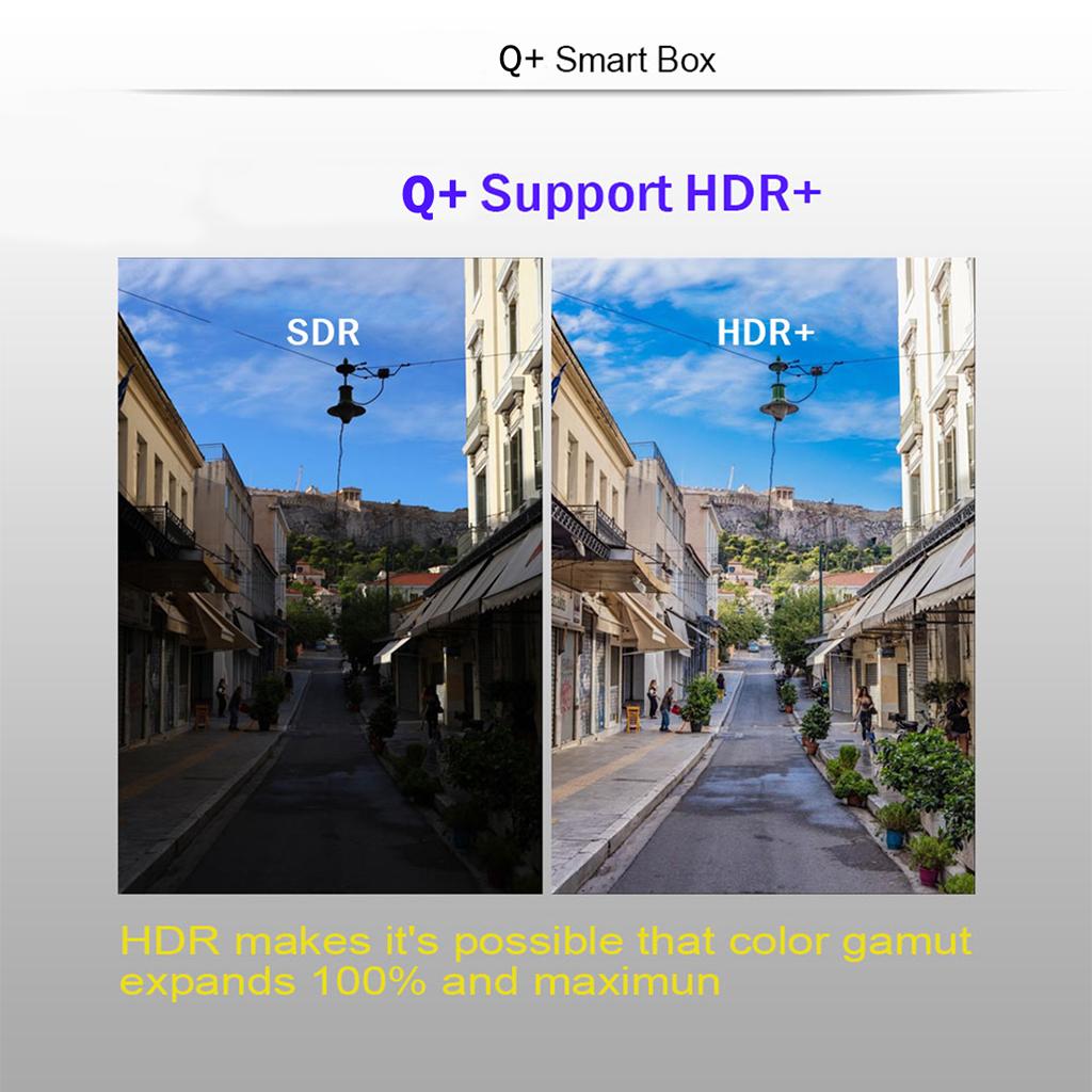 2019 Android 6.0 Smart TV Box Q-BOX Amlogic Quad Core 4GB+32GB WIFI UK