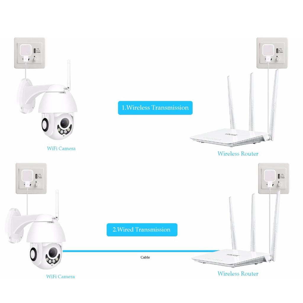 16G AU-Plug IP Camera Home Wifi Security Outdoor Smart Night Vision Camera