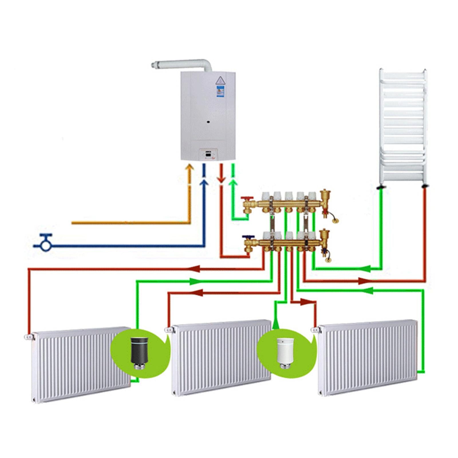 Smart Radiator Actuator for Tuya Zigbee APP Control Heat Dissipation White