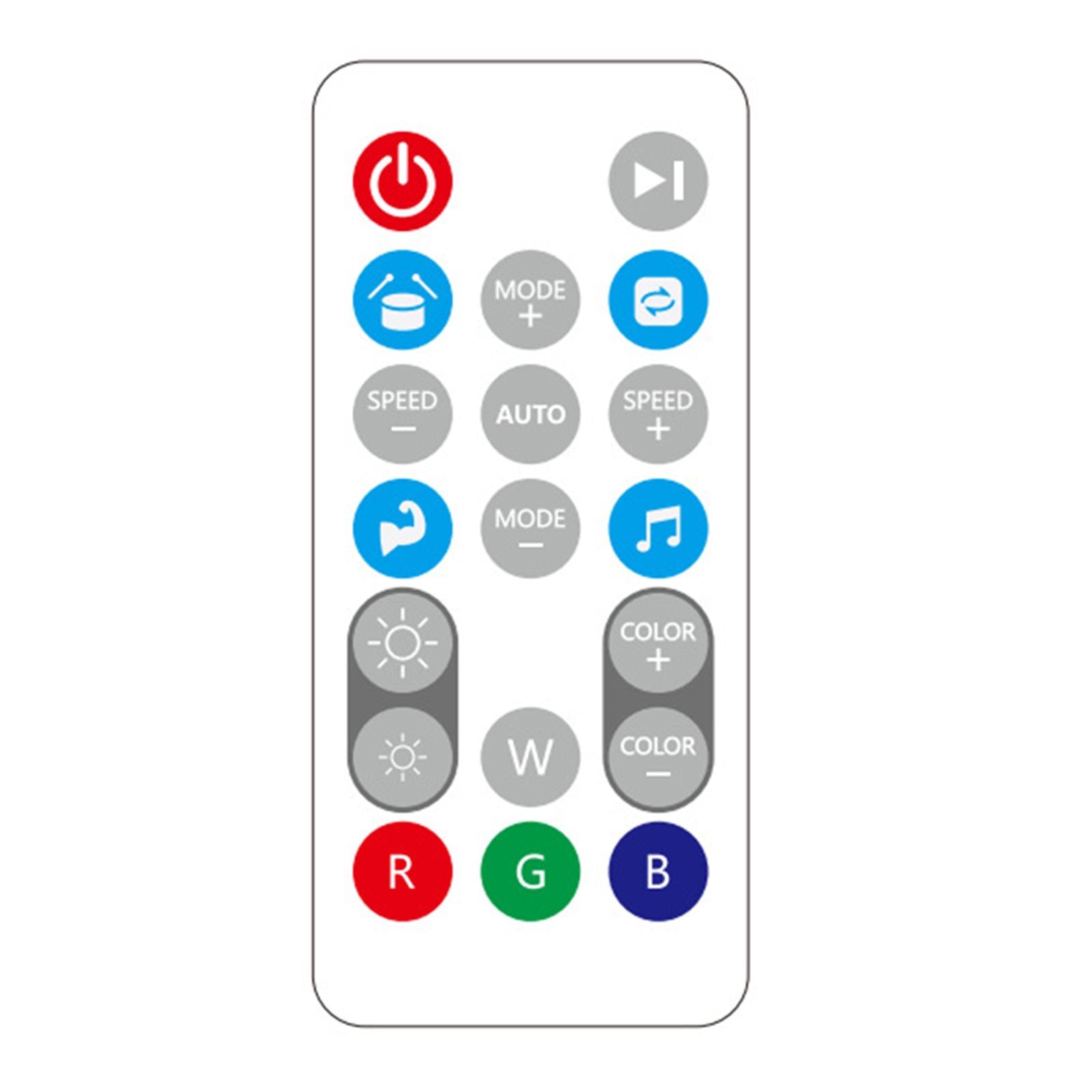 WiFi LED Ambient Light RGB Multi-Mode Flow for TV Gaming Sync with Music