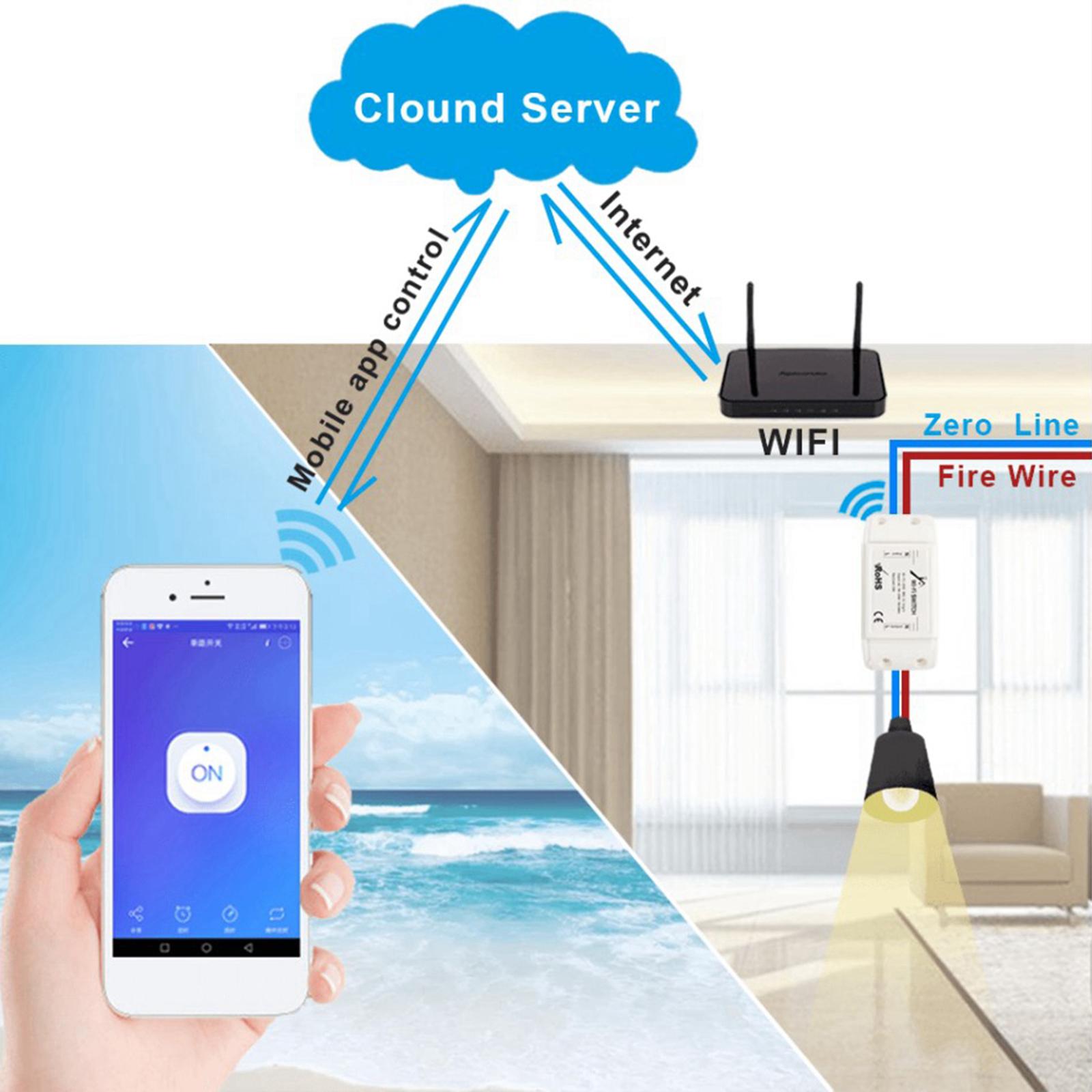 1x Universal Basic R2 Wifi DIY Smart Wireless Remote Switch Light Electrical