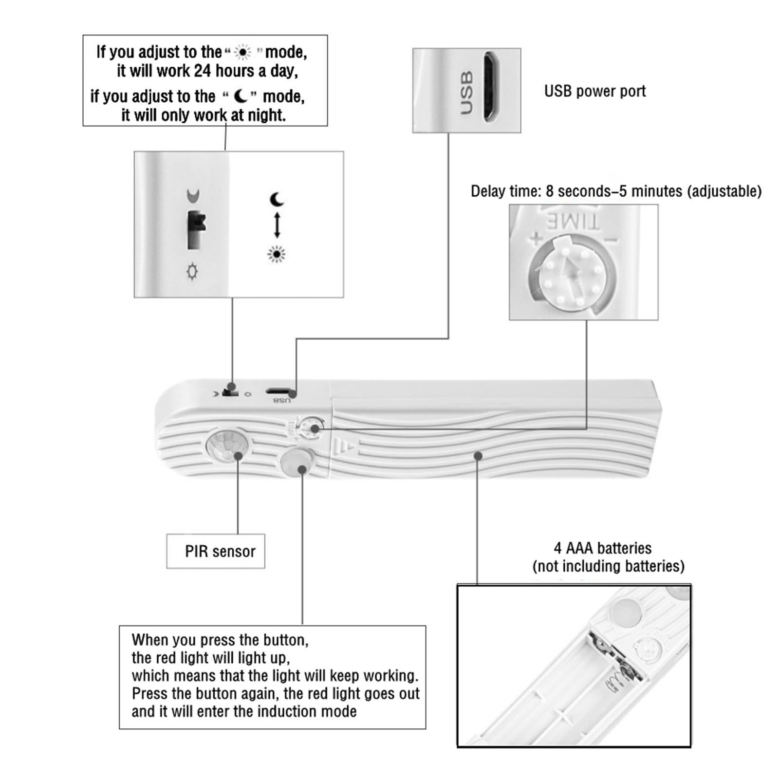 PIR Motion LED Strip Night Lights Bedside Lamp 6500K Cold White 1m