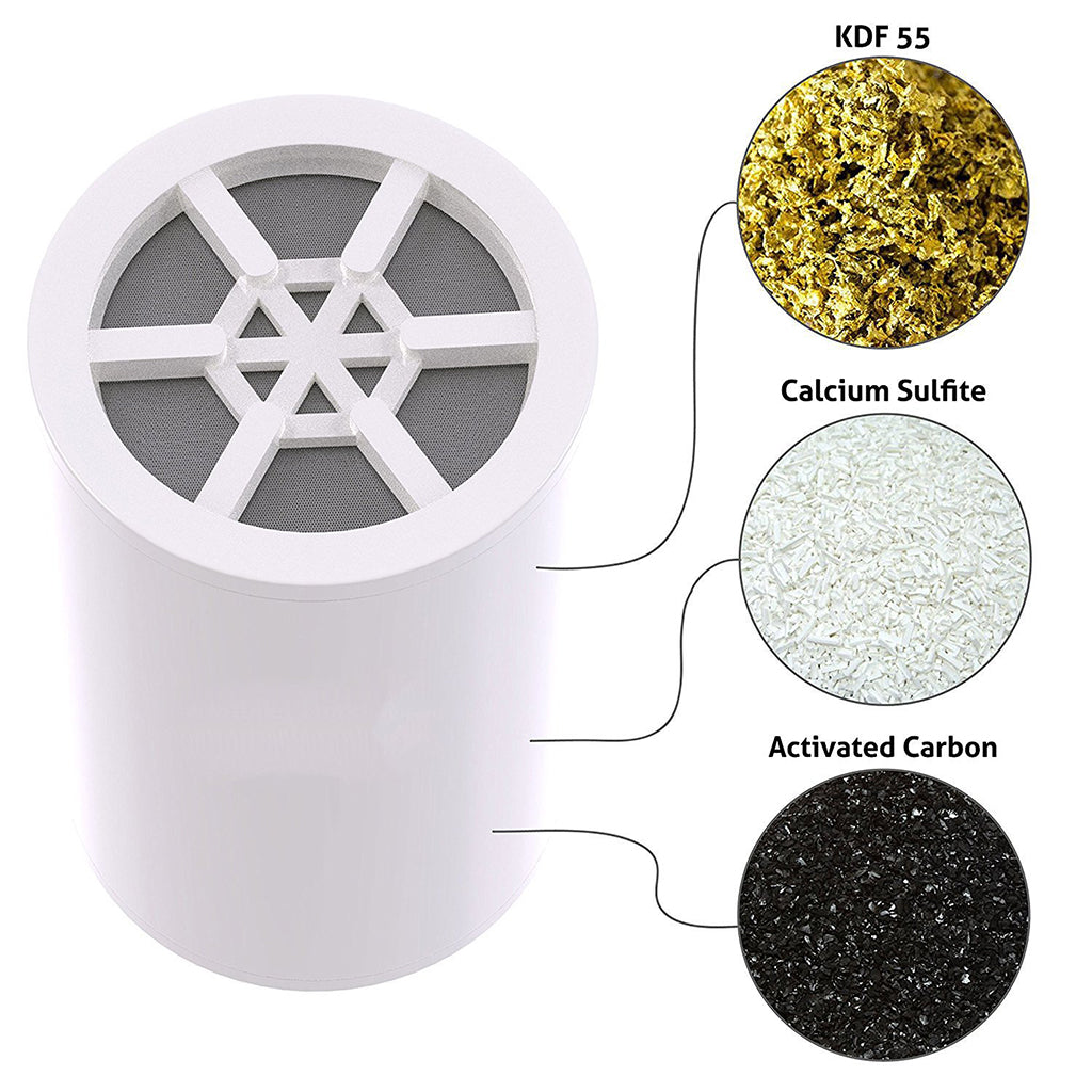 Bath Filtration Faucet Shower Filter Water Purifier Softener Water Treatment