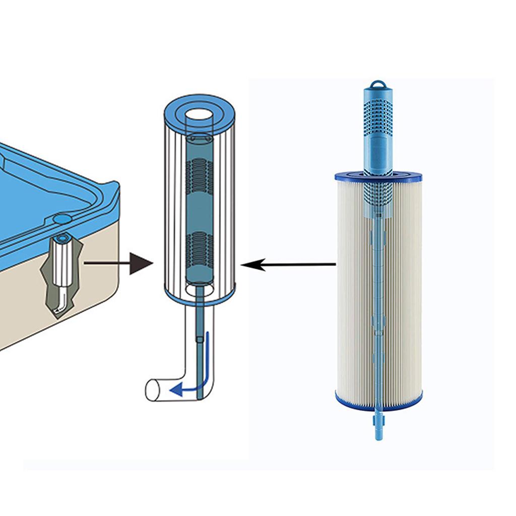 Mineral Sanitizer Sticks Cleaning Purifier Filter Cartridge for Pool Hot Tub blue
