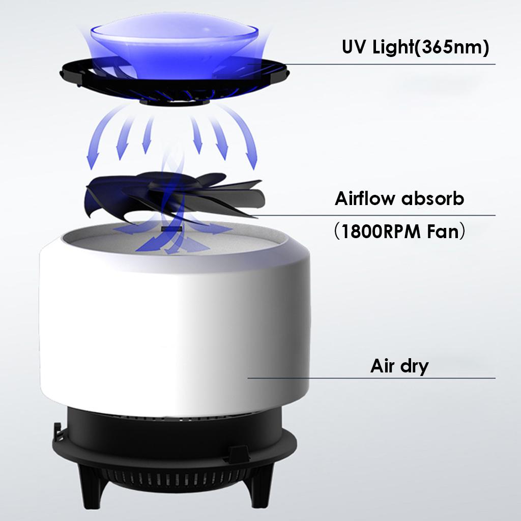 Insect Trap Mosquito Eradicator for Bug, Gnat, Mosquito and Insect white