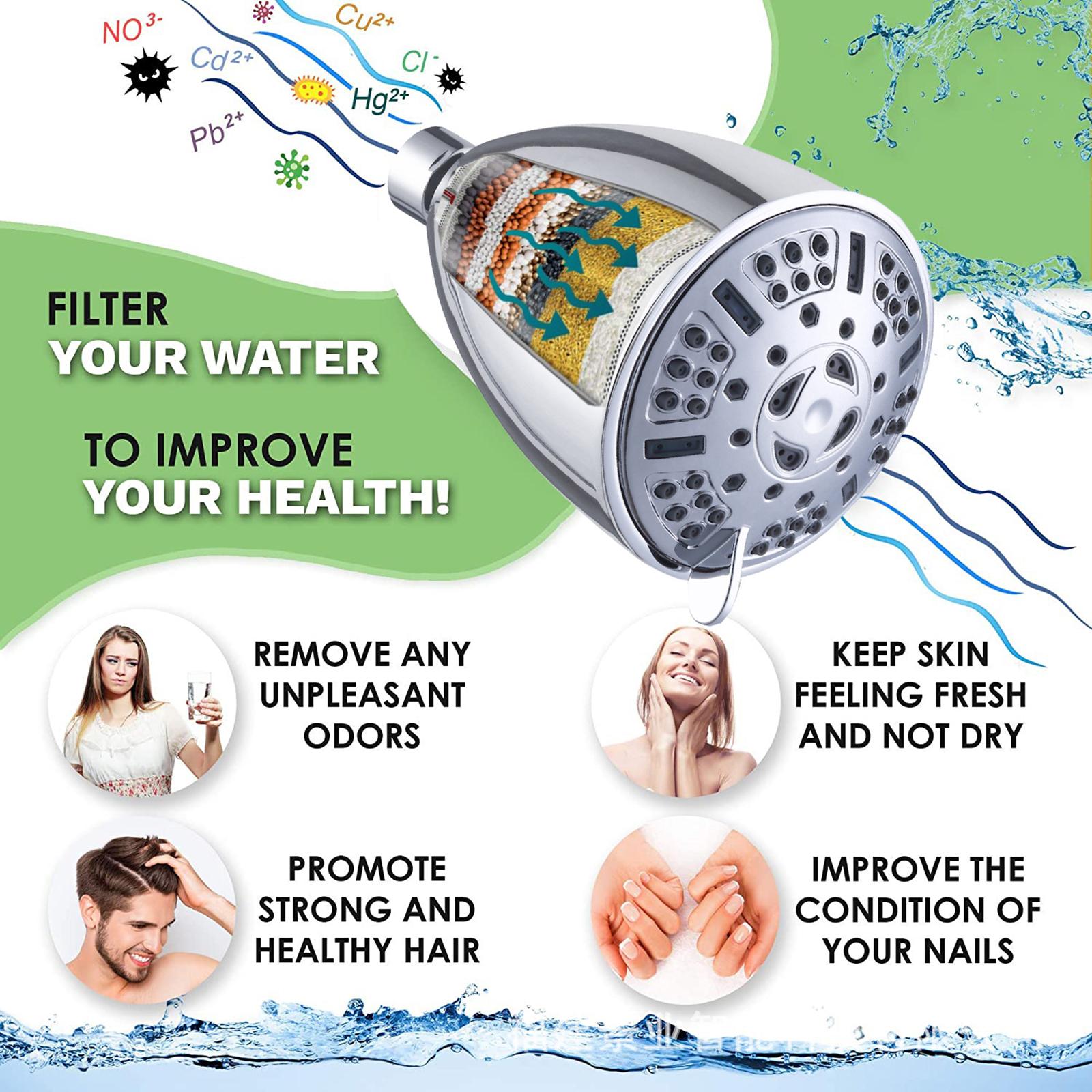 Filtered Shower Head High Output Showerhead Water Filtration Showerheads