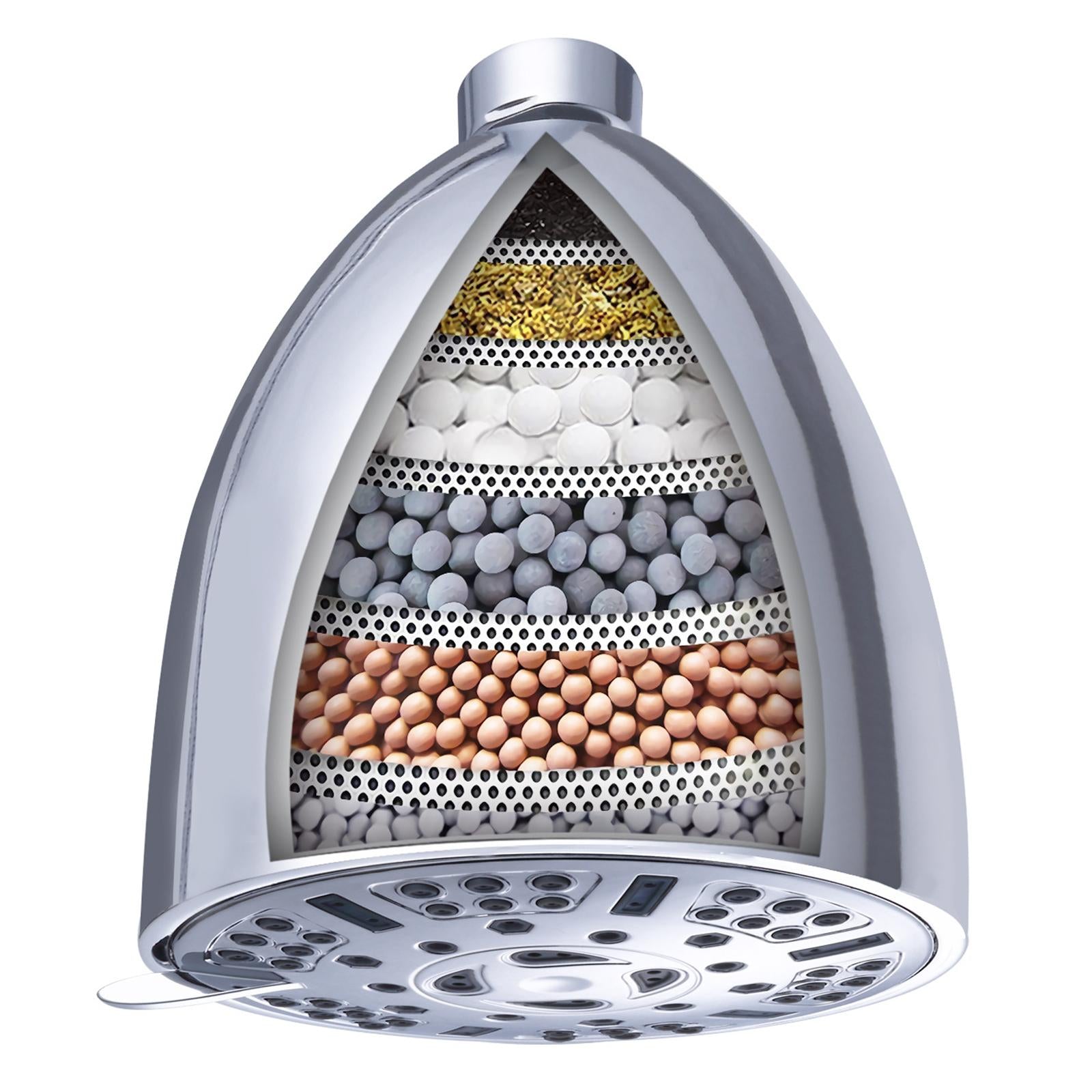 Filtered Shower Head High Output Showerhead Water Filtration Showerheads