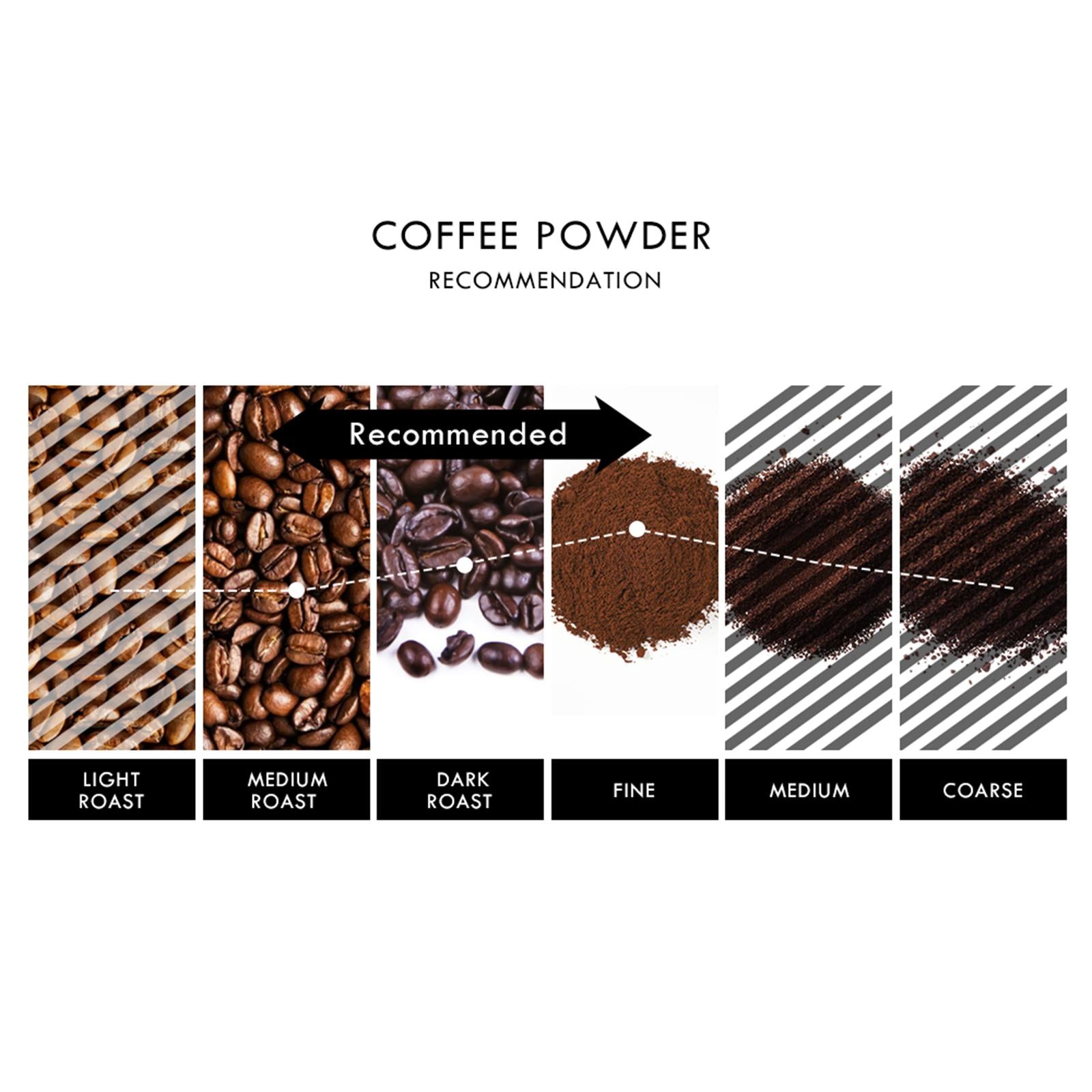 Coffee Capsule Converter Adapters For Piccolo XS Machine Adapter