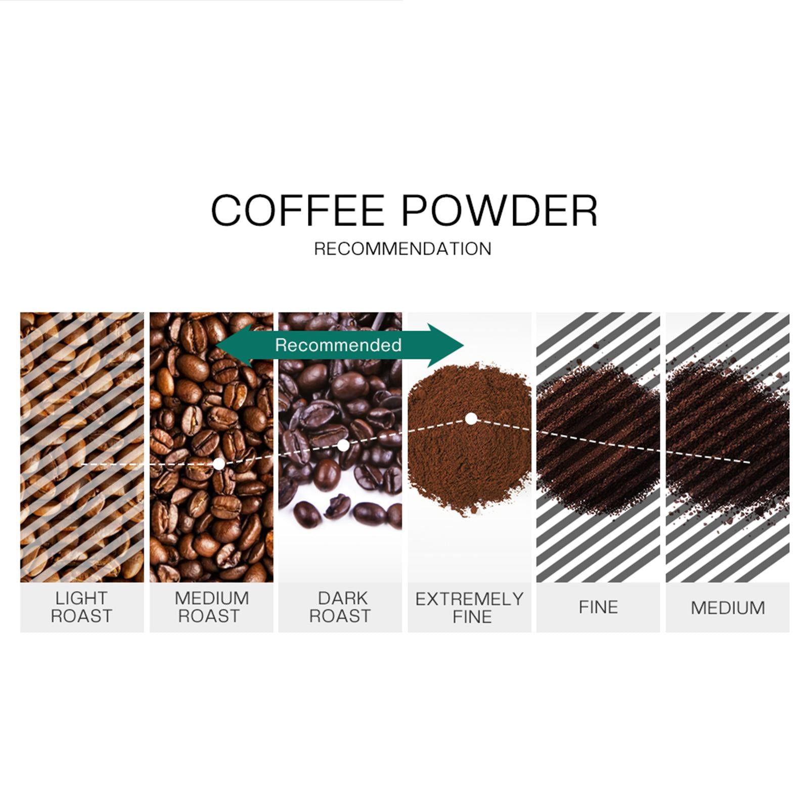 Reusable Capsule Coffee Cup Filter Refillable Coffee Cup Holder Pod 1pcs