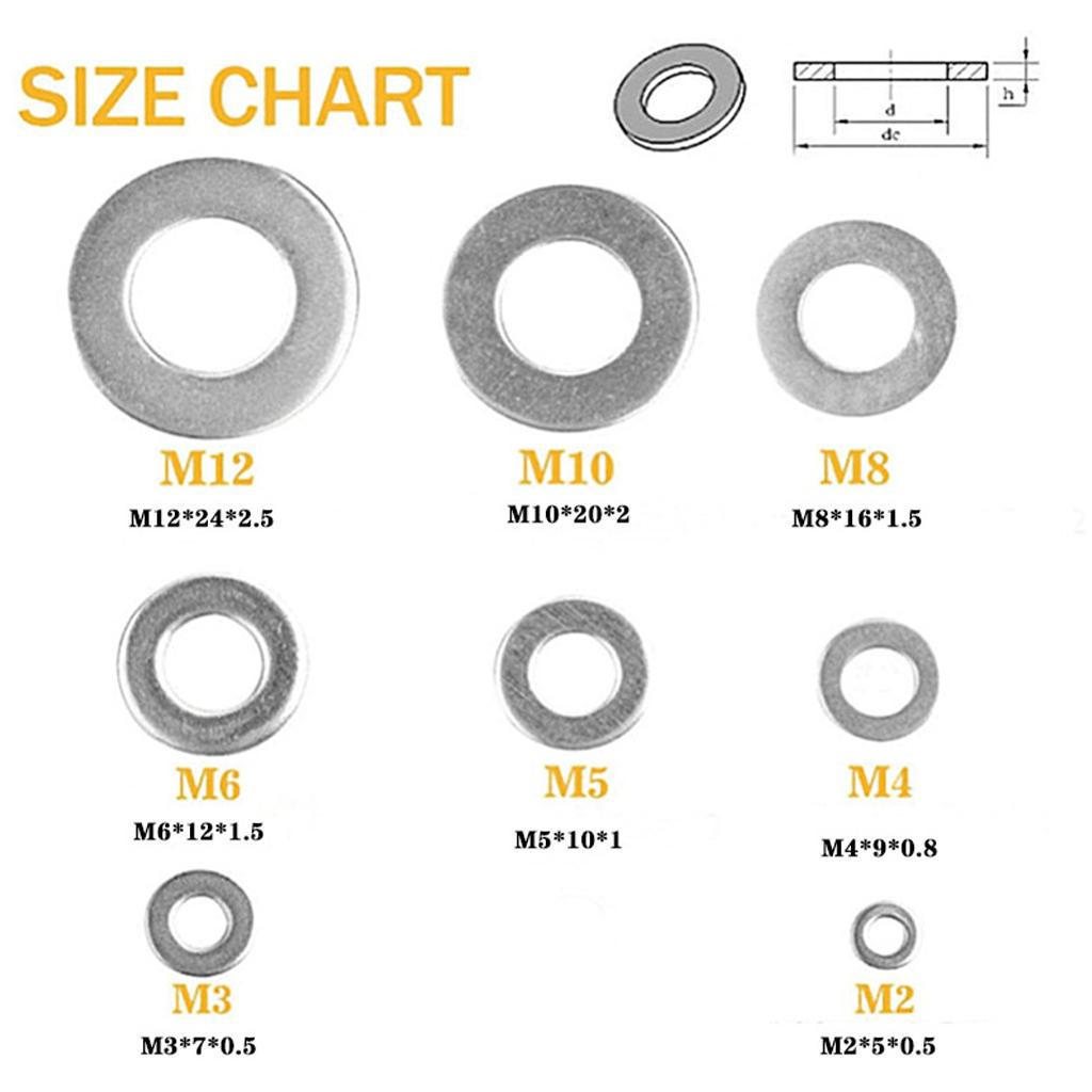 860 Pieces Flat Washers Set Carbon Steel 8 Sizes DIY Accessories Silver