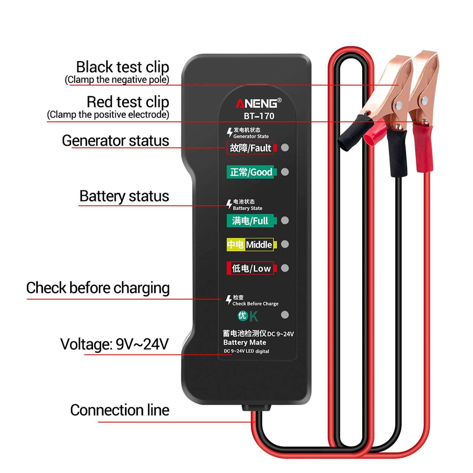 Engine Battery Tester 9V 12V 24V Digital Analyzer for Motorbike Vehicles