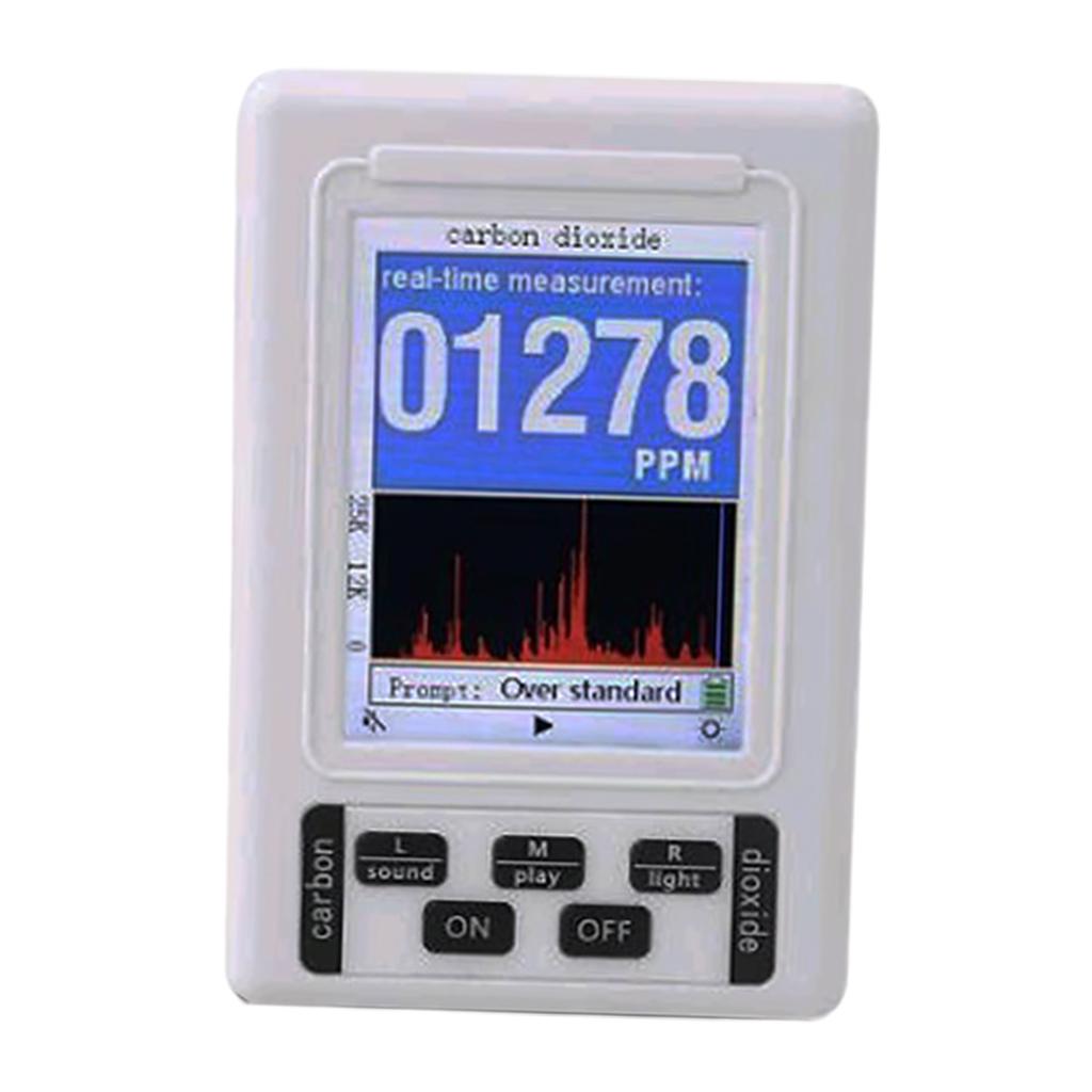 Intelligent Air Quality Monitor Portable Professional for Household Home White