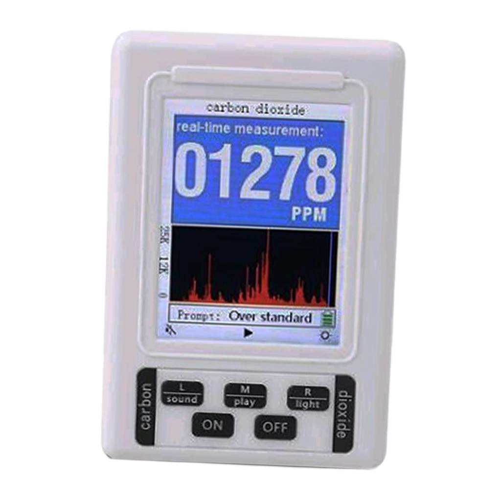 Intelligent Air Quality Monitor Portable Professional for Household Home White