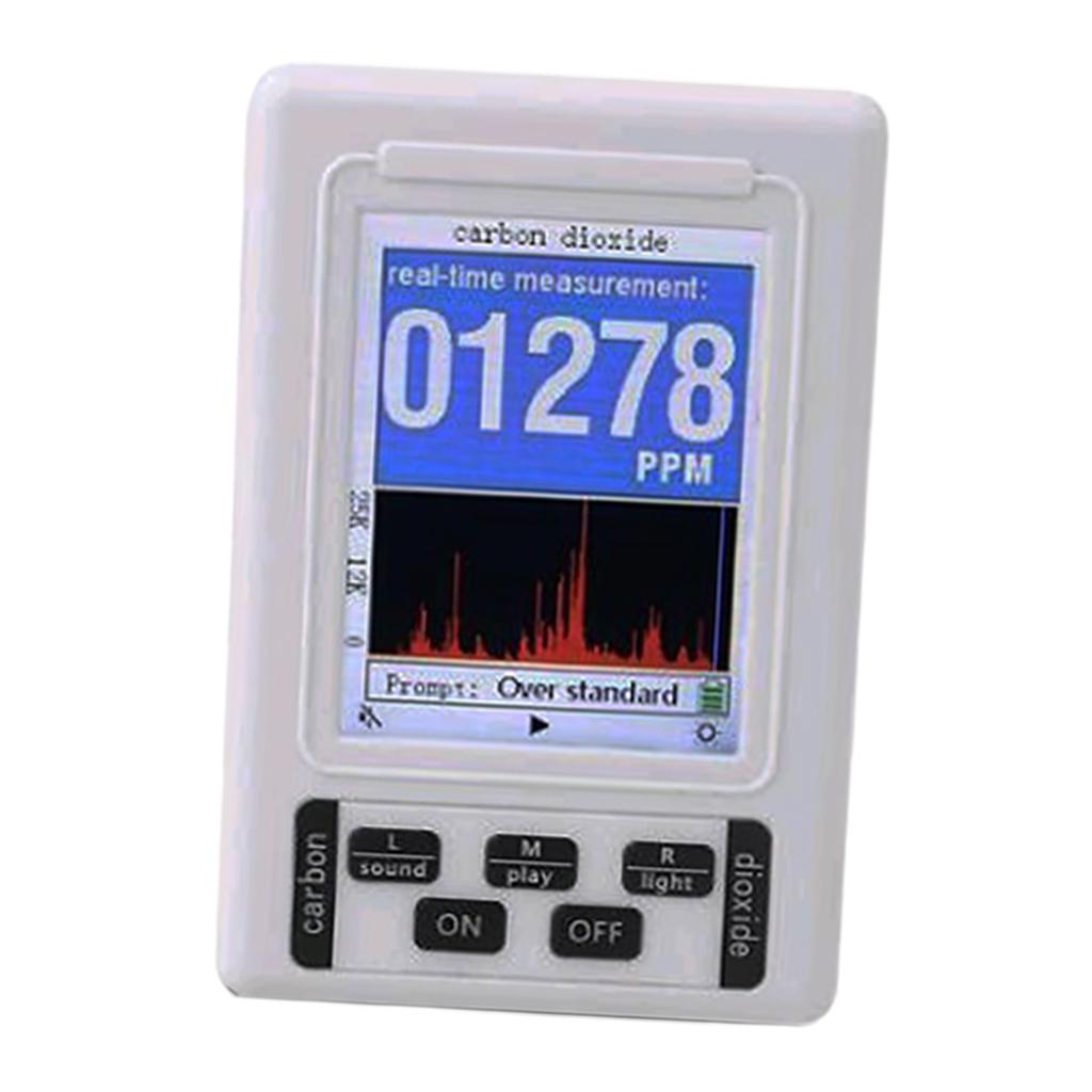 Intelligent Air Quality Monitor Portable Professional for Household Home White