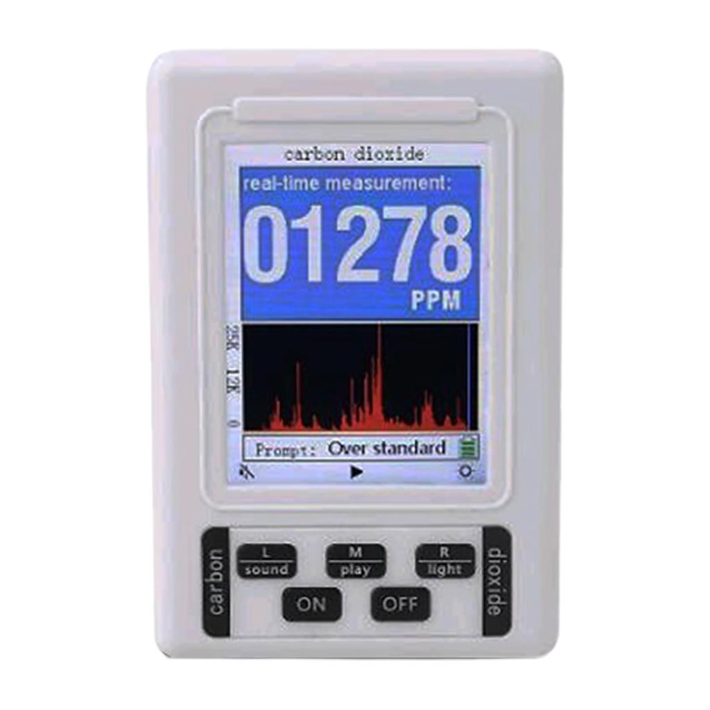 Intelligent Air Quality Monitor Portable Professional for Household Home White